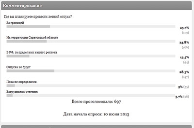 Каждый четвертый читатель ИА "Взгляд-инфо" проведет отпуск за границей