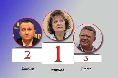 "Взгляд-эксперт". Обнародован рейтинг саратовских сенаторов и депутатов ГД
