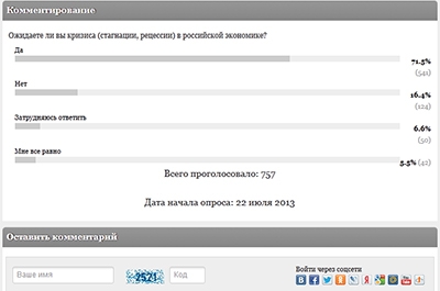 Читатели ИА "Взгляд-инфо" прогнозируют кризис в российской экономике