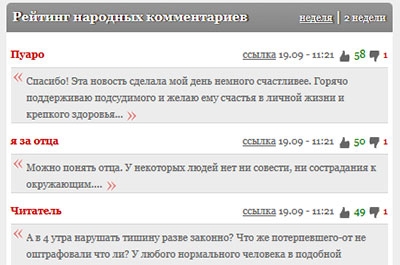 Читателям ИА "Взгляд-инфо" предложено составить рейтинг комментариев