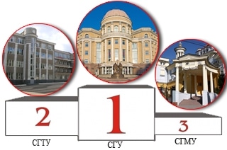 Престиж момента