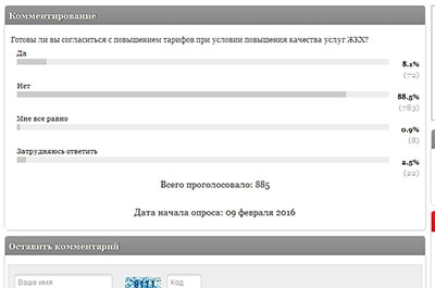 Опрос: читатели не согласны с повышением тарифов на услуги ЖКХ