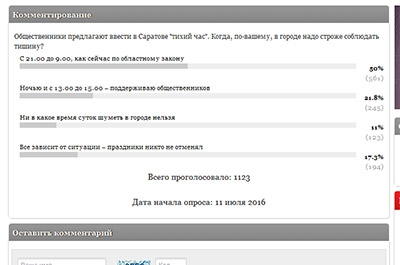 Читатели ИА "Взгляд-инфо" поддержали тишину с 21.00 до 9.00