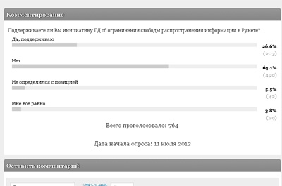 Читатели выступили против цензуры в Интернете