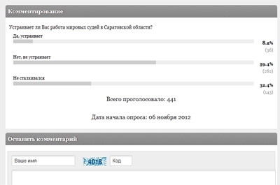 Читатели недовольны работой мировых судей в Саратовской области