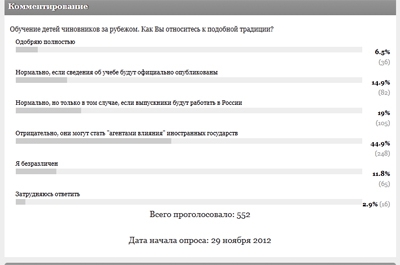 Читатели: дети чиновников могут стать "агентами влияния" иностранных государств