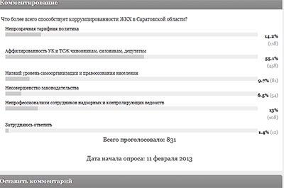 Читатели составили рейтинг причин коррумпированности ЖКХ в Саратове