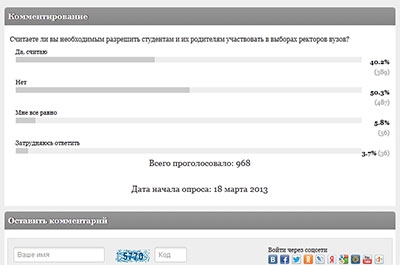 Читатели дали оценку идее участия студентов в выборах ректоров вузов