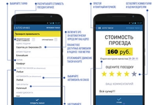"Алло Такси" предлагает клиентам самим выбирать автомобиль и водителя