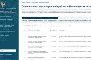 Роспотребнадзор опубликовал список производителей некачественных продуктов