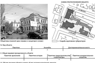 Усадьба саратовских губернаторов вошла в перечень объектов культурного наследия