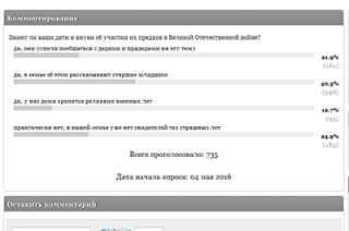 Четверть читателей ИА "Взгляд-инфо" не рассказывает детям и внукам о войне