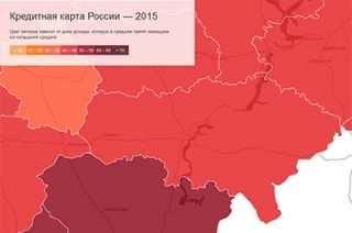 Саратовские заемщики отдают на погашение кредитов до половины доходов