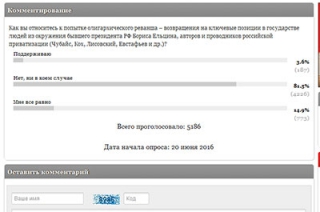 Читатели выступили против олигархического реванша в России