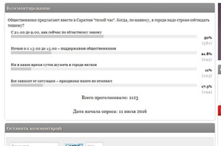 Читатели ИА "Взгляд-инфо" поддержали тишину с 21.00 до 9.00