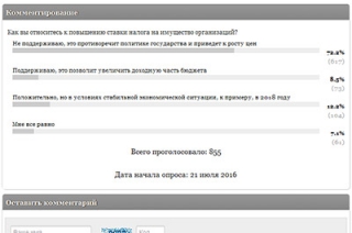 Читатели: повышение налоговой ставки приведет к росту цен в области