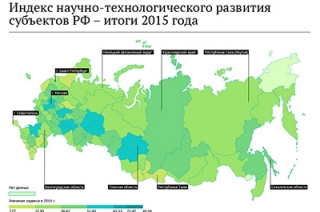 Саратовская область попала в ТОП-30 научно-технологически развитых регионов