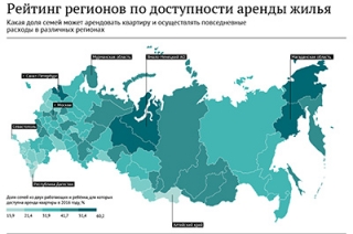 Снимать квартиру позволяют доходы лишь трети саратовских семей