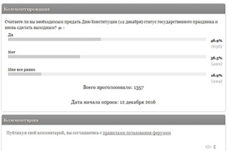 Читатели: 12 декабря нужно сделать выходным днем
