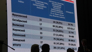 Председатель ГД указал Михаилу Исаеву на дисбаланс в поддержке районов Саратова