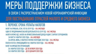 УФНС: почти 25 тысяч саратовских налогоплательщиков получат поддержку