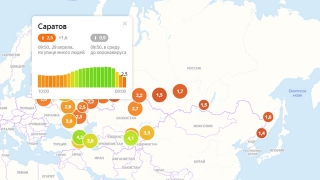 Индекс самоизоляции. Саратовцы снова устремились на улицу