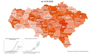 Карта коронавируса. Саратов приближается к трем сотням случаев