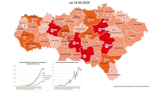 Карта коронавируса в Саратовской области становится все краснее