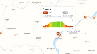 Стремление к единице. Саратовцы отменили для себя режим самоизоляции