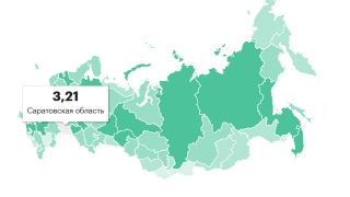 Саратовская область заняла 40-е место в рейтинге качества жизни