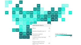 Средний житель Саратовской области ищет работу 4,5 месяца