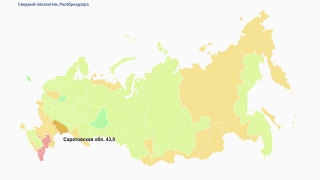 Саратовская область получила самую низкую оценку качества образования в ПФО