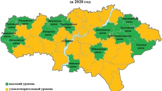 В минфине удовлетворены уровнем открытости муниципальных бюджетов