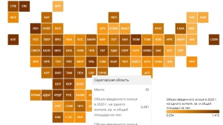 Область продолжает терять позиции в рейтинге объемов строительства жилья