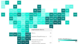 Саратовец в среднем ищет работу дольше полугода