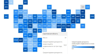 Эксперты посчитали доходность инвестиций в саратовские квартиры