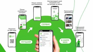 Крупные коммунальные игроки Саратовской области подключаются к сервису "Альфа Дом"