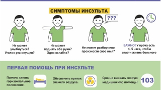 Сегодня проходит Всемирный день борьбы с инсультом