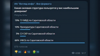 Составлен рейтинг доверия силовым структурам Саратовской области
