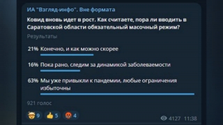 Подписчики "Взгляда" дали оценку идее объявить масочный режим в Саратове