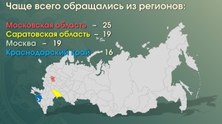 По числу жалоб Александру Бастрыкину Саратовская область сравнялась с Москвой