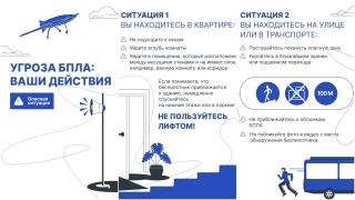 В Саратовской области вновь объявлена угроза БПЛА