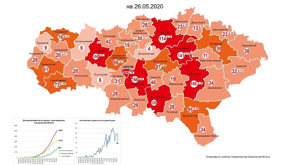 Карта коронавируса. В Саратове уже 632 заболевших