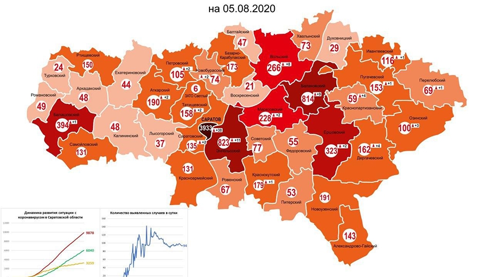 Карта коронавируса. В Саратове уже 3933 заболевших