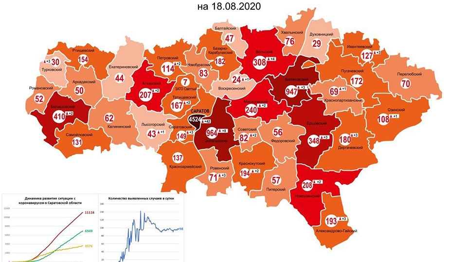 Карта коронавируса. В Саратове число заболевших достигло 4524
