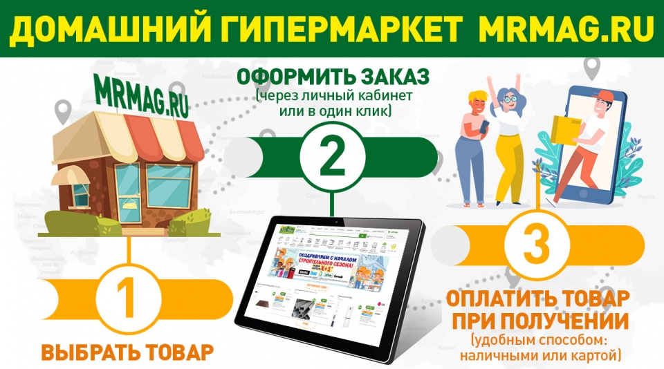 Покупай безопасно на MRMAG.RU